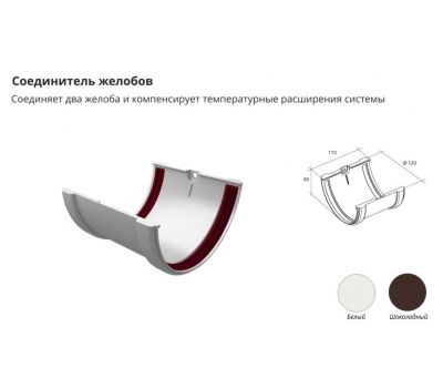 Соединитель желобов ПВХ Белый от производителя  Grand Line по цене 280 р